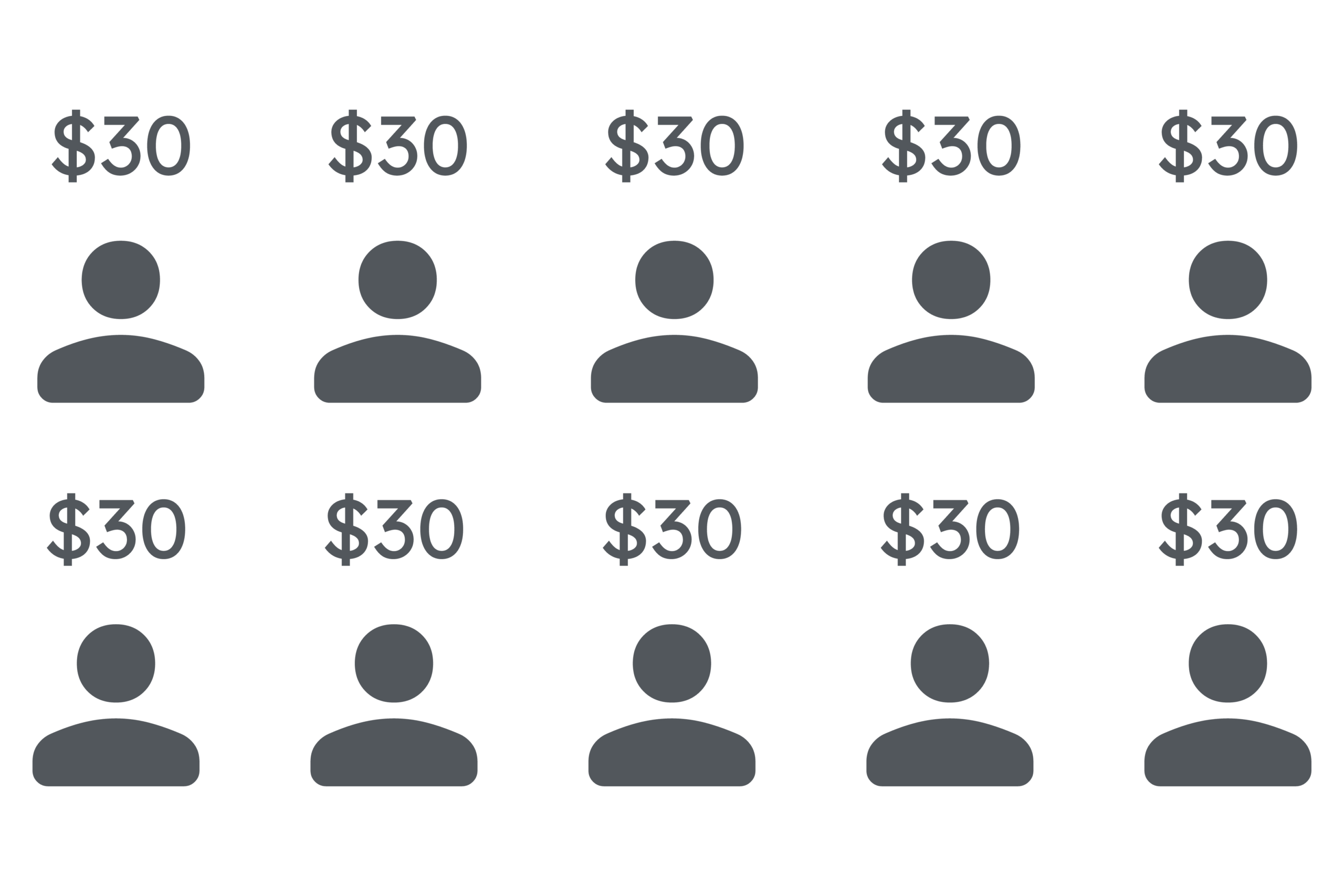 Google Workspace Enterprise-02 image of 10 users costing $30 each