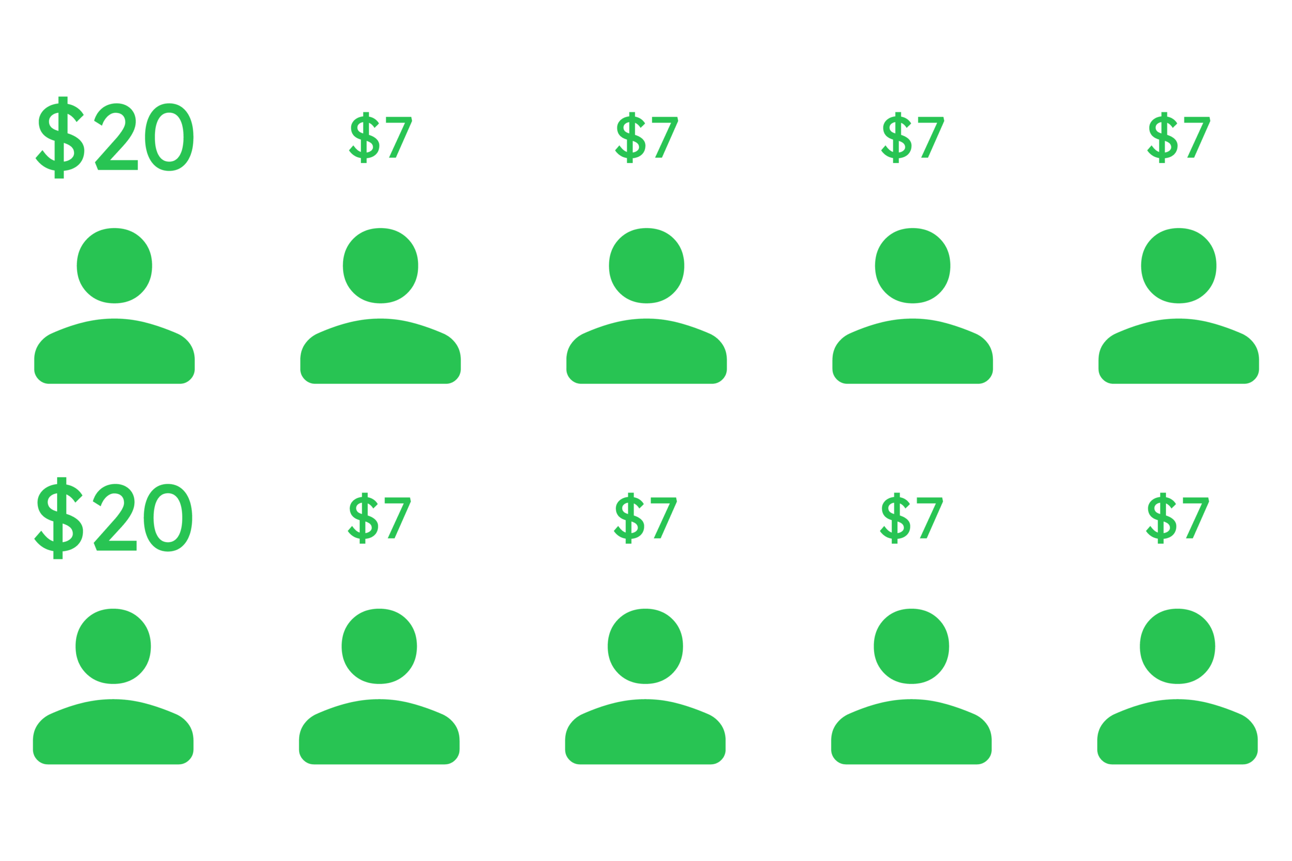 Google Workspace Enterprise-02 image of 10 users costing $30 each