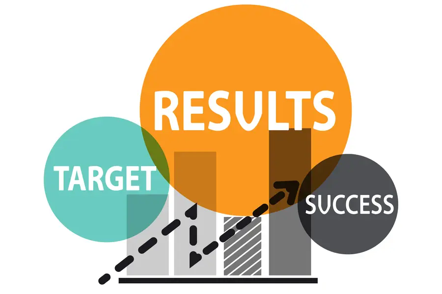 Business-Focused Results Boutique consulting firm focused on boosting business productivity and growth.
