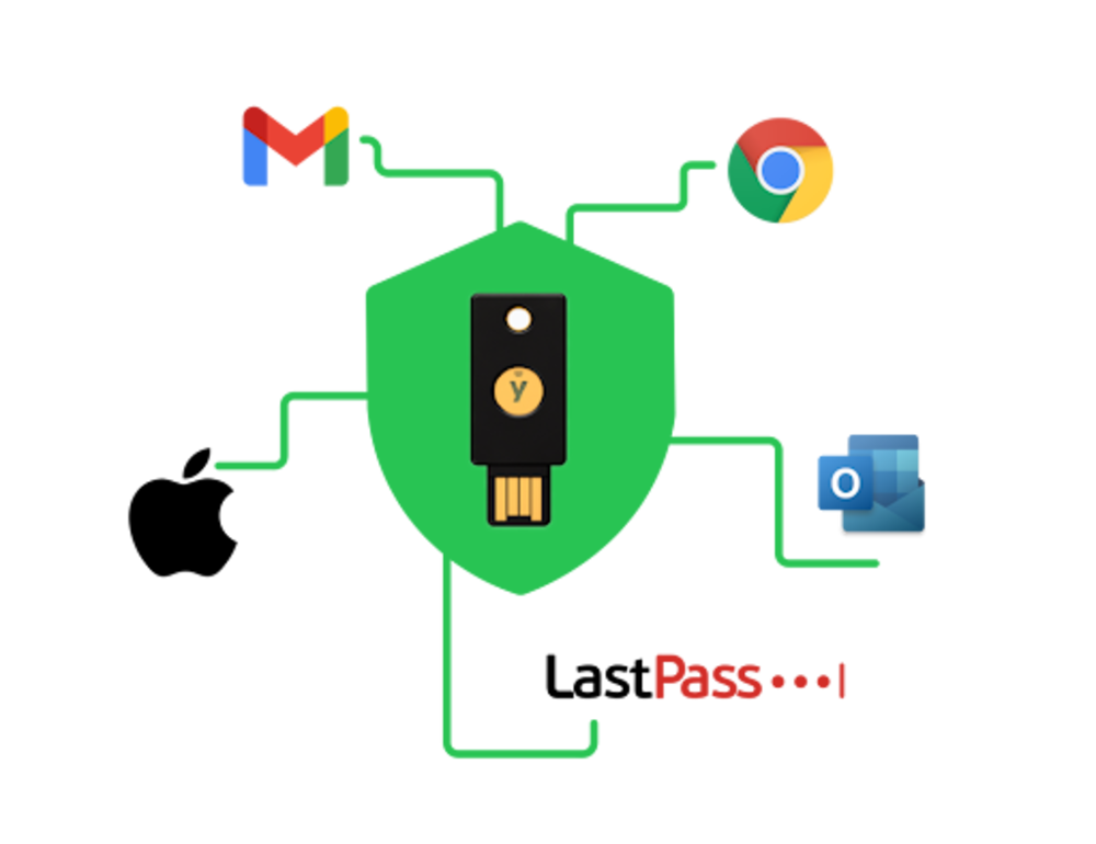 Geeks on Tap’s cybersecurity essential features