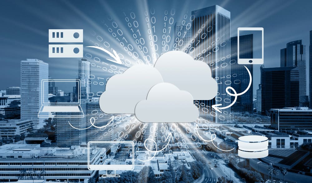 What is Cloud Accounting? Benefits and Features You Should Know
